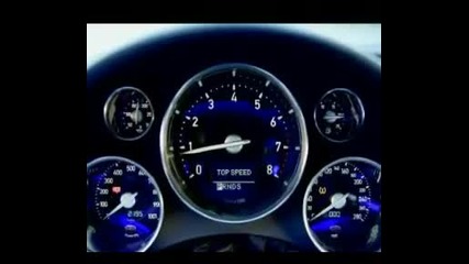 Bugatti Veyron Top Speed