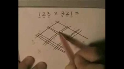 Math Magic