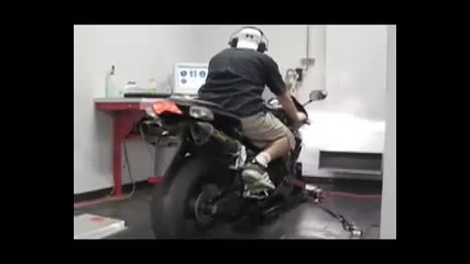 zx - 10r dyno test 