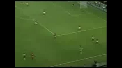 Cristiano Ronaldo - Fintove