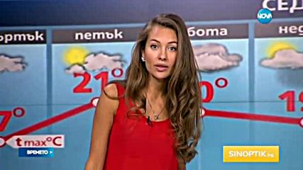 Прогноза за времето (21.04.2016 - обедна)