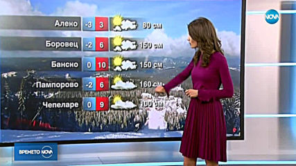 Прогноза за времето (10.01.2019 - централна емисия)
