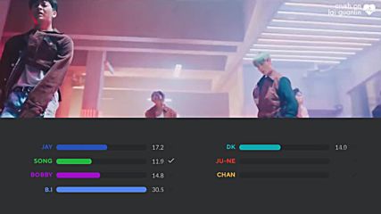 Ikon killing me line distribution