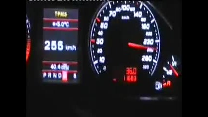 Audi Rs6 5.0 V10 Tfsi Beschleunigung 0 - 351km