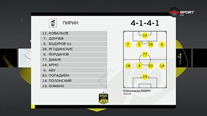 Пирин - Хебър /състави/