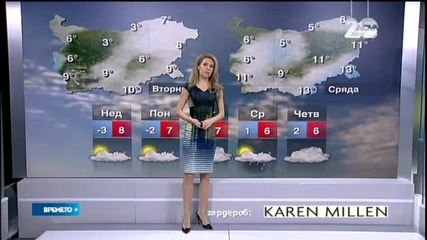 Прогноза за времето (14.12.2014 - обедна)