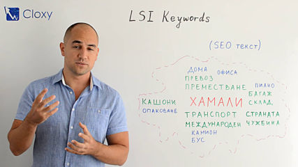 SEO Писане на Текст – Избор на Ключови Думи за LSI алгоритъма