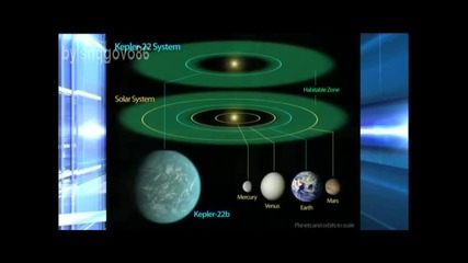 Nasa откри обитаема планета извън Слънчевата система