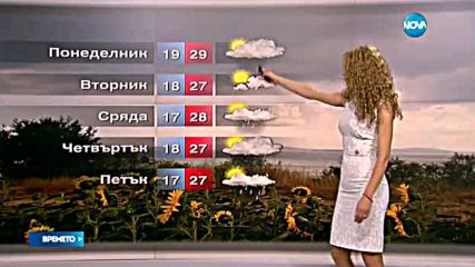 Прогноза за времето (03.07.2016 - обедна емисия)