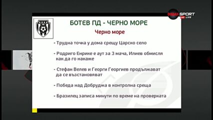 Ботев Пд приема Черно море в непредвидим сблъсък