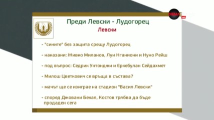 Преди Левски - Лудогорец