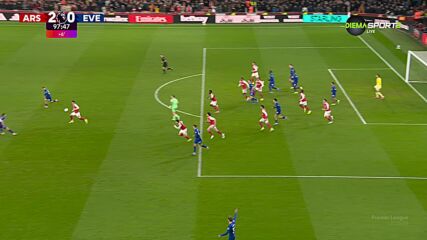 Top Skills with Ball of the Week