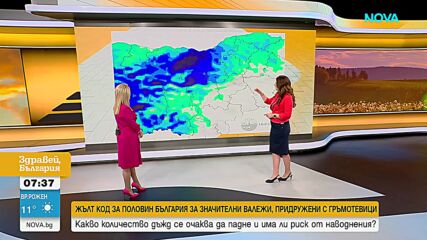 Жълт код за половин България за значителни валежи, придружени с гръмотевици