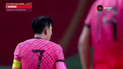 Южна Корея - Иран 2:0 /репортаж/