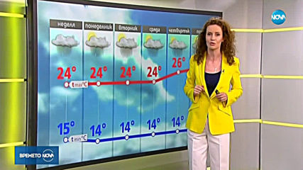 Прогноза за времето (02.06.2019 - сутрешна)