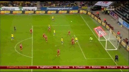 Швеция 2:0 Лихтенщайн ( квалификация за Европейско първенство 2016 ) ( 12/10/2014 )