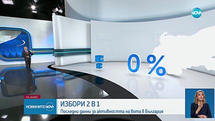 Каква е избирателната активност към 18:00 часа