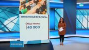 Излязоха резултатите от матурите