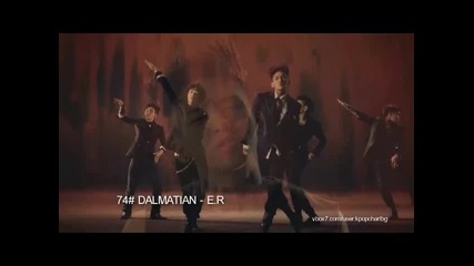 K-pop top 100 (2012) part 2/5