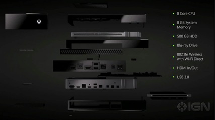 Xbox One Hardware Demo