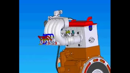 Двигател с турбо (3d анимация) 