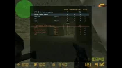 Awp Weapon