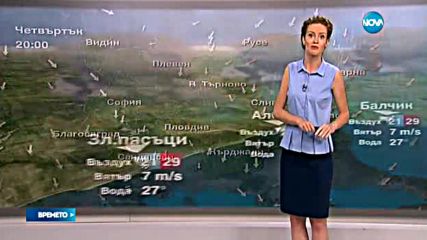Прогноза за времето (03.08.2016 - обедна)