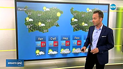 Прогноза за времето (16.08.2018 - сутрешна)
