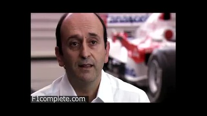 Reality check in F1 