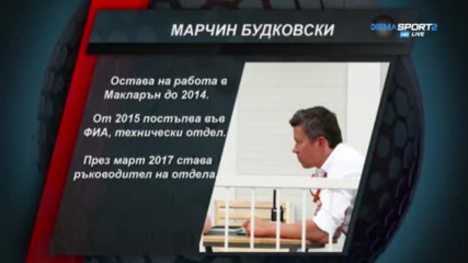 Будковски в Рено? Тежък пиар или реално назначение?