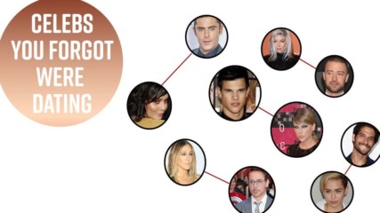 5 Wackiest couples: Celebrities you forgot dated