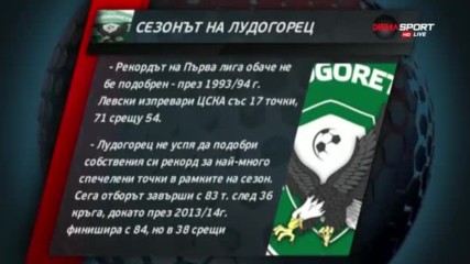 Сезонът на рекордите за Лудогорец