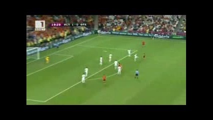 | Евро 2012 | Испания - Франция 2:0