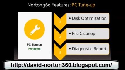 Norton 360 2013 - Full Download