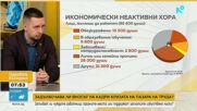 Решава ли проблема с дефицита на работна ръка вносът на чужденци