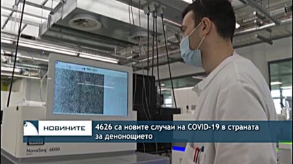 4626 са новите случаи на COVID-19 в страната за денонощието