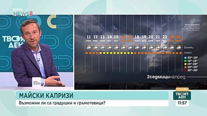 Гръмотевични бури и риск от градушка в началото на седмицата