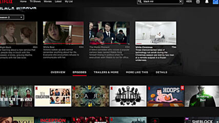 Review of All Top Black Mirror Episodes in 2020
