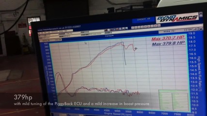 Tuning the Mitsubishi 3000gt