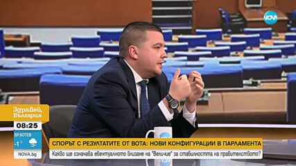 Балабанов:: КС осъществи политическа провокация