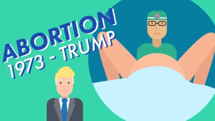 Историята на абортите в Америка