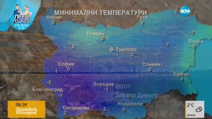 Прогноза за времето (02.11.2016 - сутрешна)