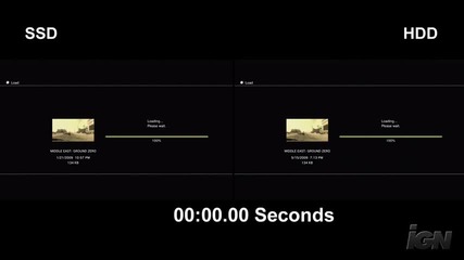 Playstation 3 Hard Drive Speed Test
