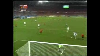 Евро 2008 Финал Испания 1:0 Германия