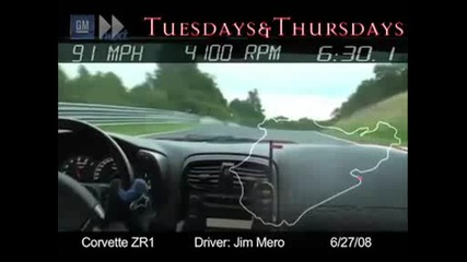 corvette Zr1 .mp4
