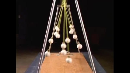 Pendulum Waves