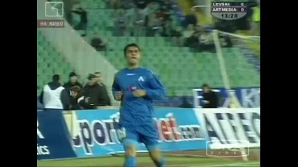 Levski Sofia Uefa Goals 