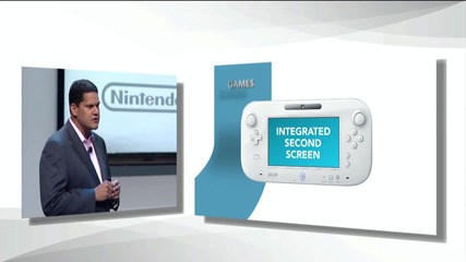 E3 2012: Nintendo - Will U Interview