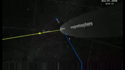 Nasa | Сентинелс на Heliosphere
