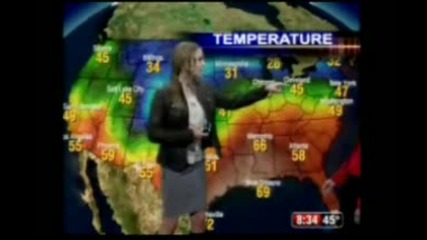 Emily Osment - Weather Forecast